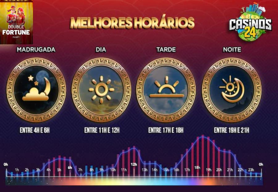 coreia do sul jogo