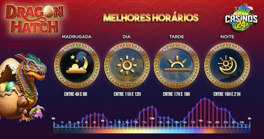 cassino ganhar dinheiro online